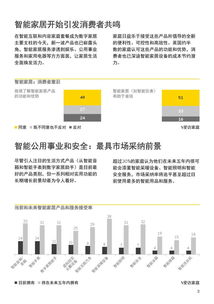 199it互聯網數據資訊中心 數字化時代的智庫與服務引領者